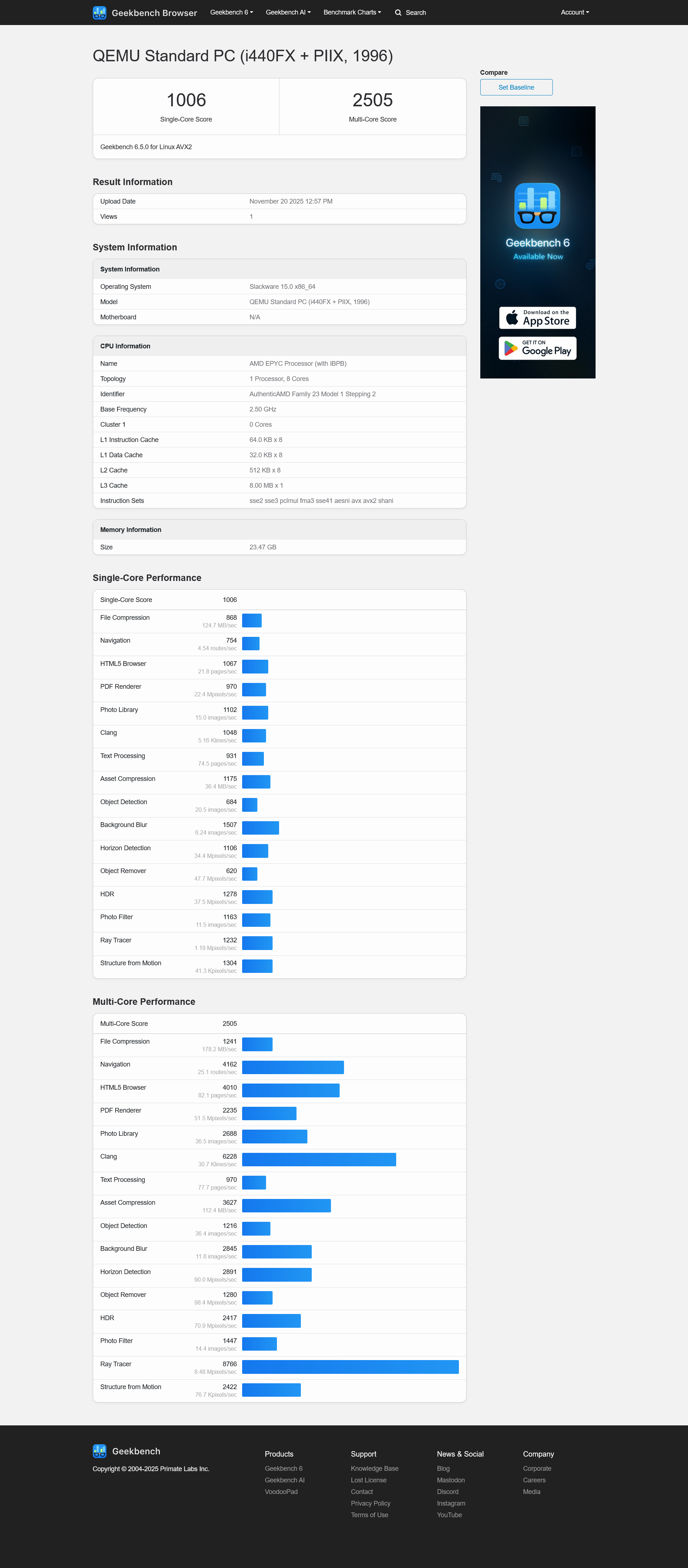 Geekbench Screenshot